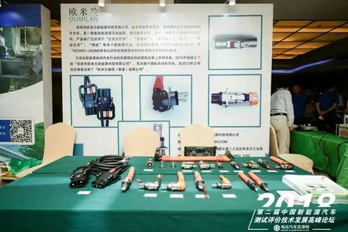 技術驅動，測評護航 新能源汽車產業服務升級新篇章