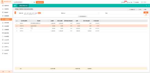 福建省物流信息系統(tǒng)集成服務價格查詢指南與聯(lián)系方式