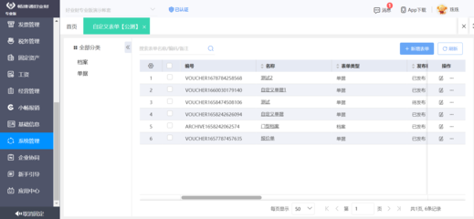 ERP系統(tǒng)的基本構造與信息系統(tǒng)集成服務