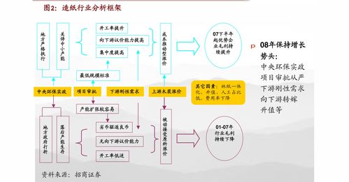 蘋果M1芯片正式發布 軟硬兼備打造生態閉環，引領信息服務行業新變革